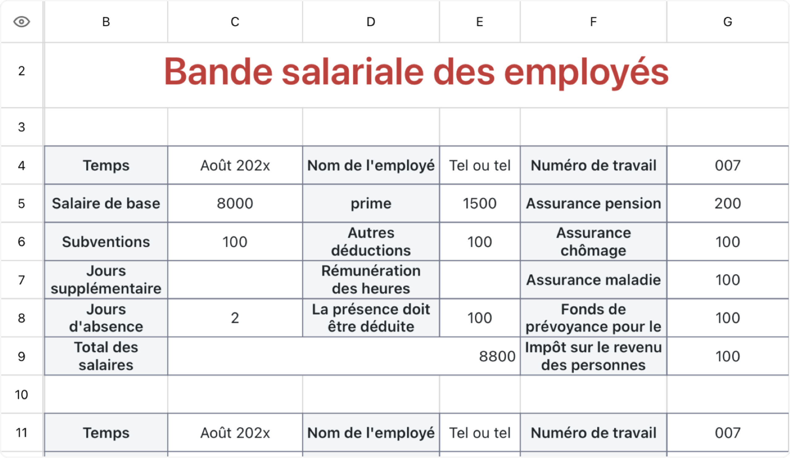 Clause salariale 13